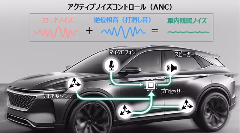 Nissan Elgrand Baru: Minivan Premium Paling Senyap?