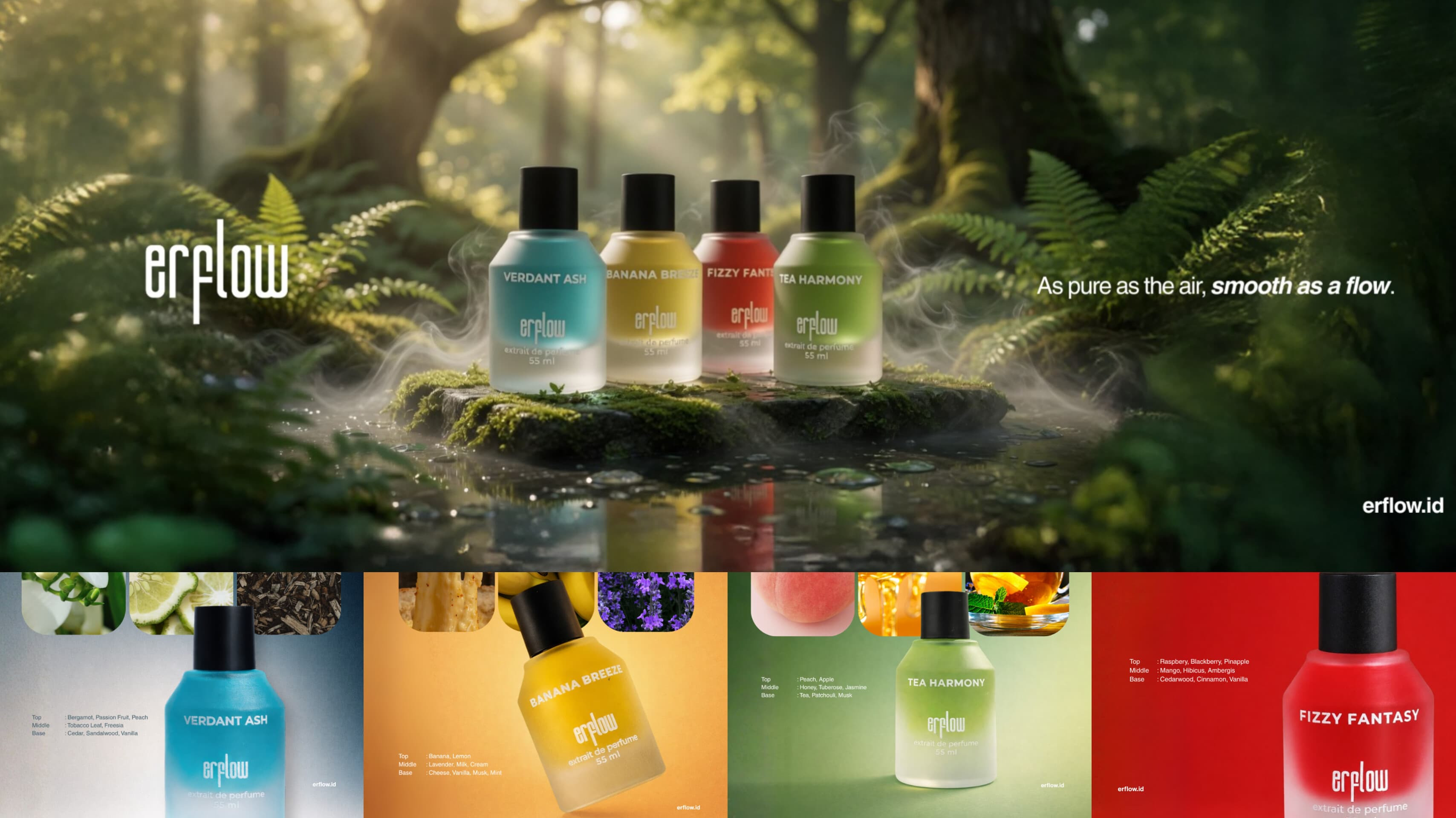 Cerita di Balik Botol: Identitas Parfum Lokal Melalui Narasi Aroma