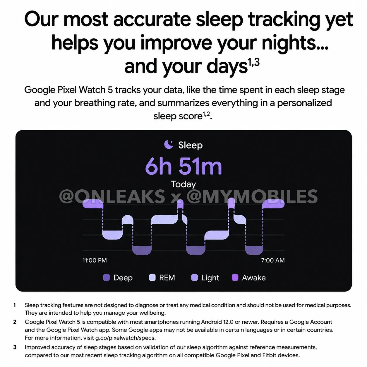 Pixel Watch 5 Bocor: Upgrade Besar di Penyimpanan, Harga Ikut Terdongkrak