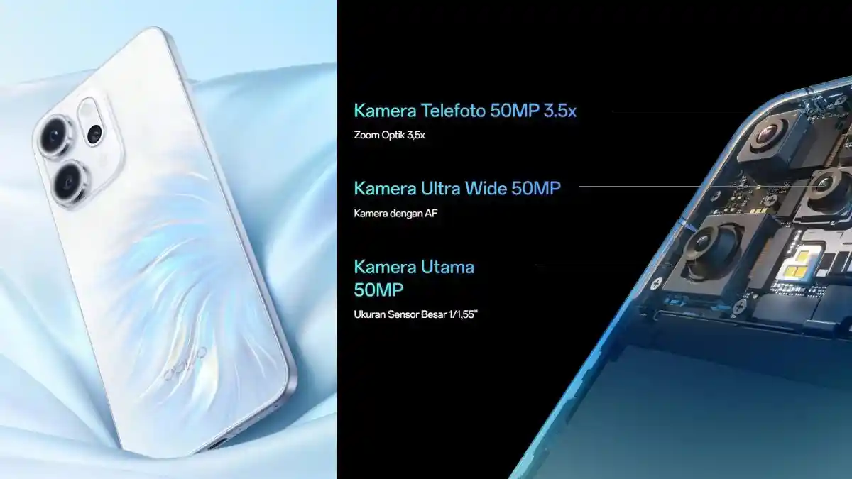 Oppo Reno14 F 5G vs Reno14 Pro 5G: Mana yang Lebih Tepat untuk Kamu?
