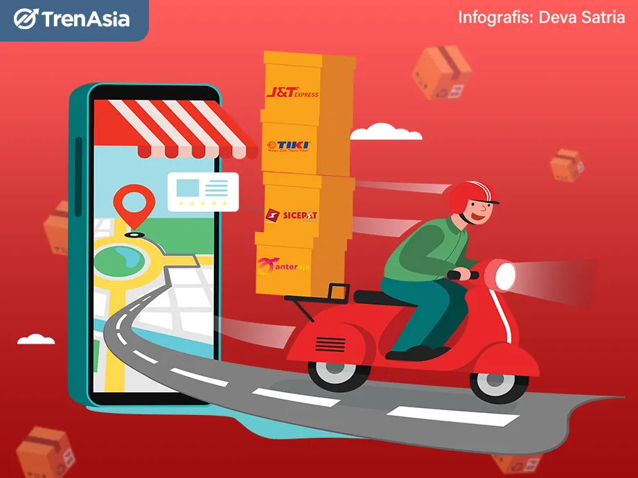 Rp59 Triliun Transaksi Online dan Dominasi Baru Pasar Logistik