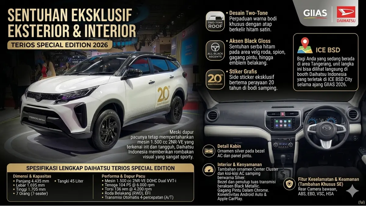 Terios Special Edition: SUV RWD Eksklusif 20 Unit
