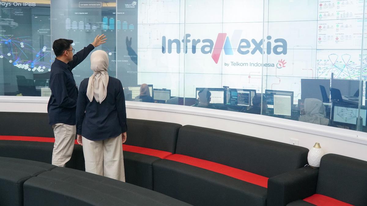 Transformasi Infrastruktur Digital dan Lompatan Capex Telekomunikasi