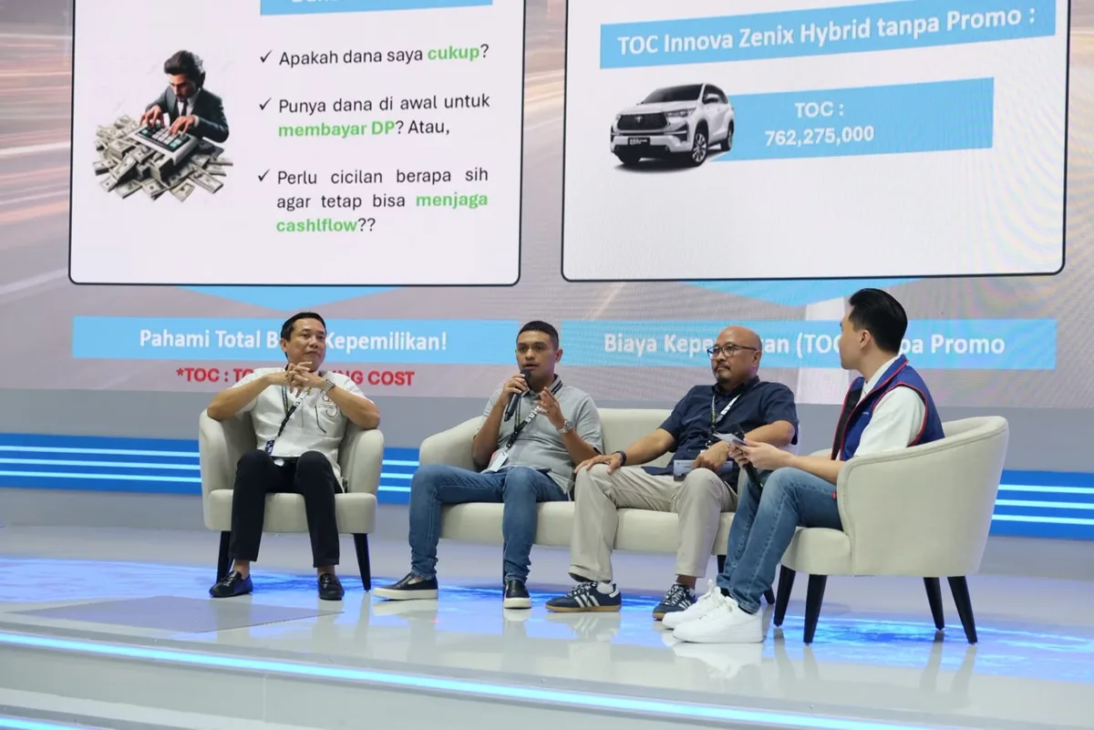 Panduan Lengkap Memilih Mobil dan Pembiayaan yang Aman
