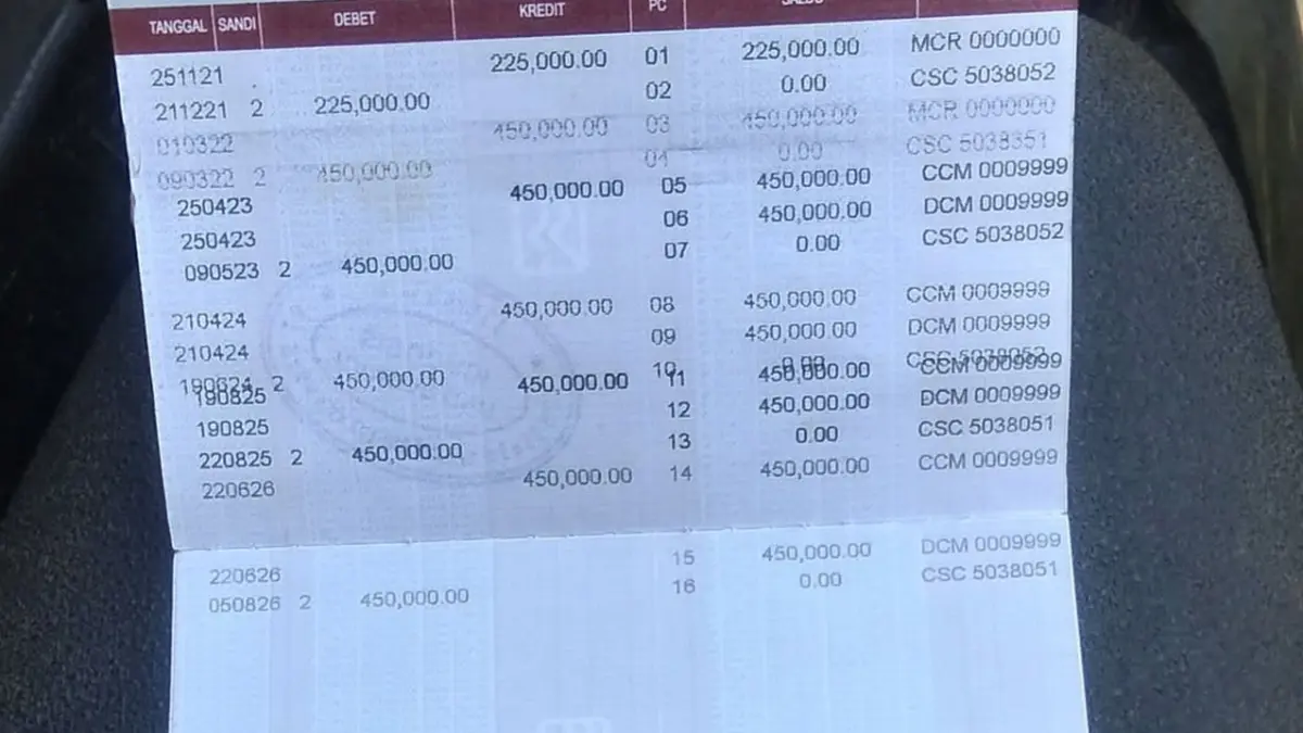 Cara Cek Status Penerima PIP: Panduan Lengkap dari HP