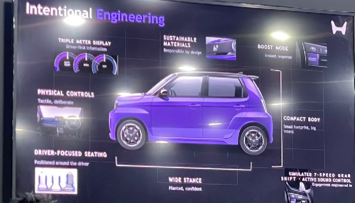 Honda Super-One Resmi Meluncur: Harga, Kuota, dan Strategi Membeli