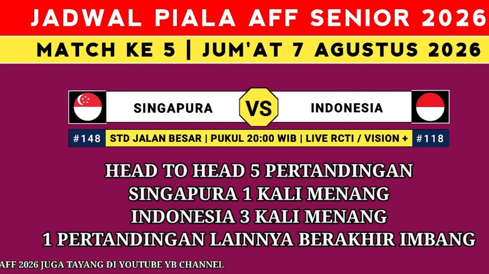 Pertarungan Kesempatan Terakhir Menuju Semifinal Piala AFF