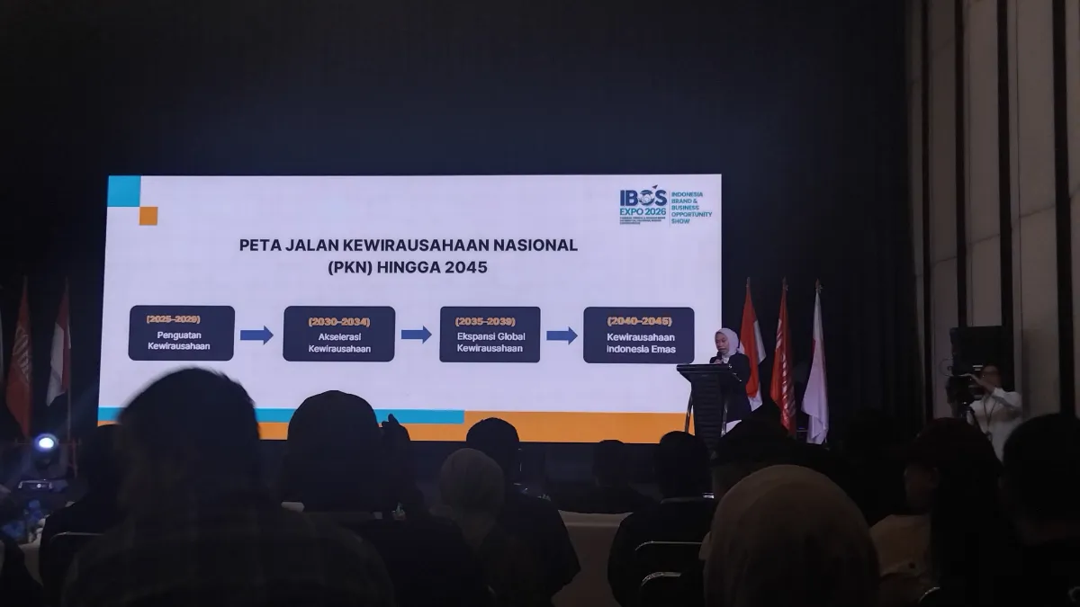 Peta Jalan Kewirausahaan: Target 8% dan Ekosistem UMKM