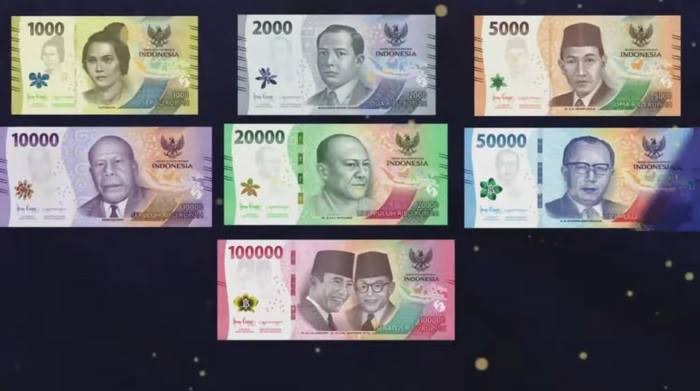 Melemahnya Nilai Tukar Bisa Jadi Peluang Emas Dongkrak Pariwisata Internasional