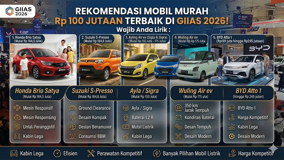Panduan Memilih Mobil Terjangkau di Bawah Rp200 Juta dari Dealer Resmi
