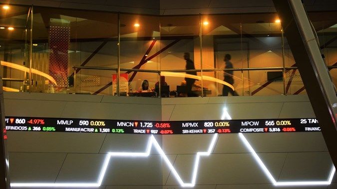 Review MSCI Agustus: Ancaman bagi Penguatan IHSG?