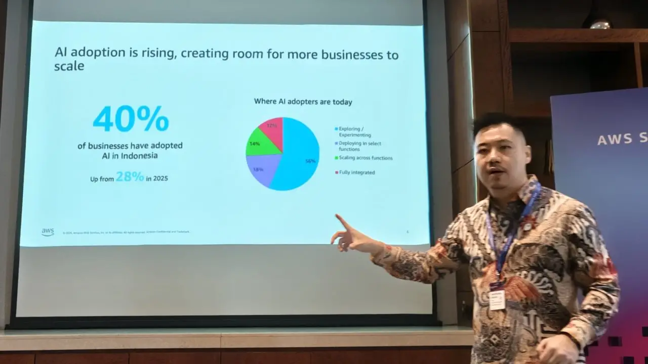 40% Bisnis Sudah Adopsi AI: Saatnya Masuk Fase Produksi yang Terukur
