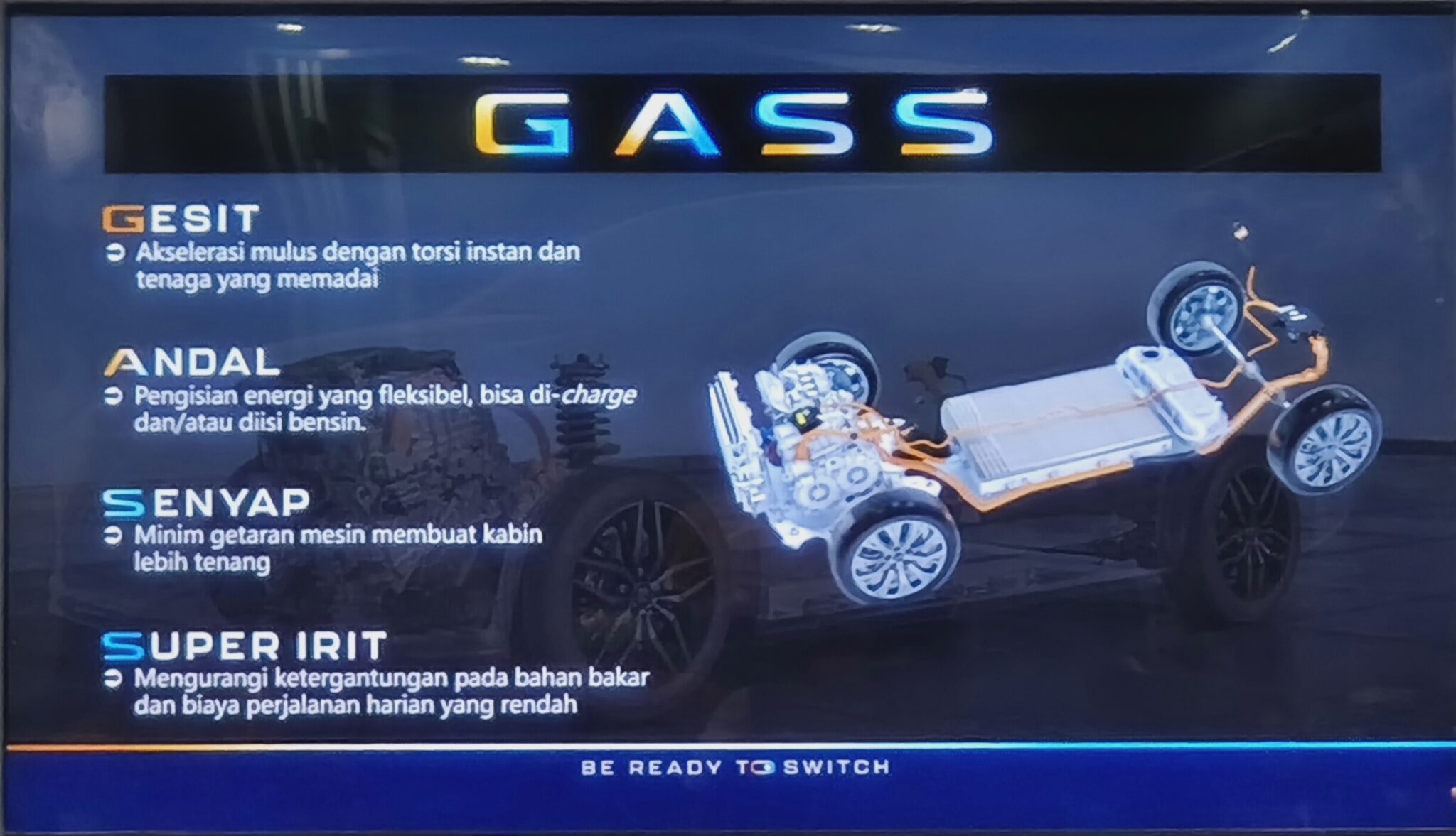 Teknologi Dual Mode BYD dan Rahasia Efisiensi 65 Km/Liter