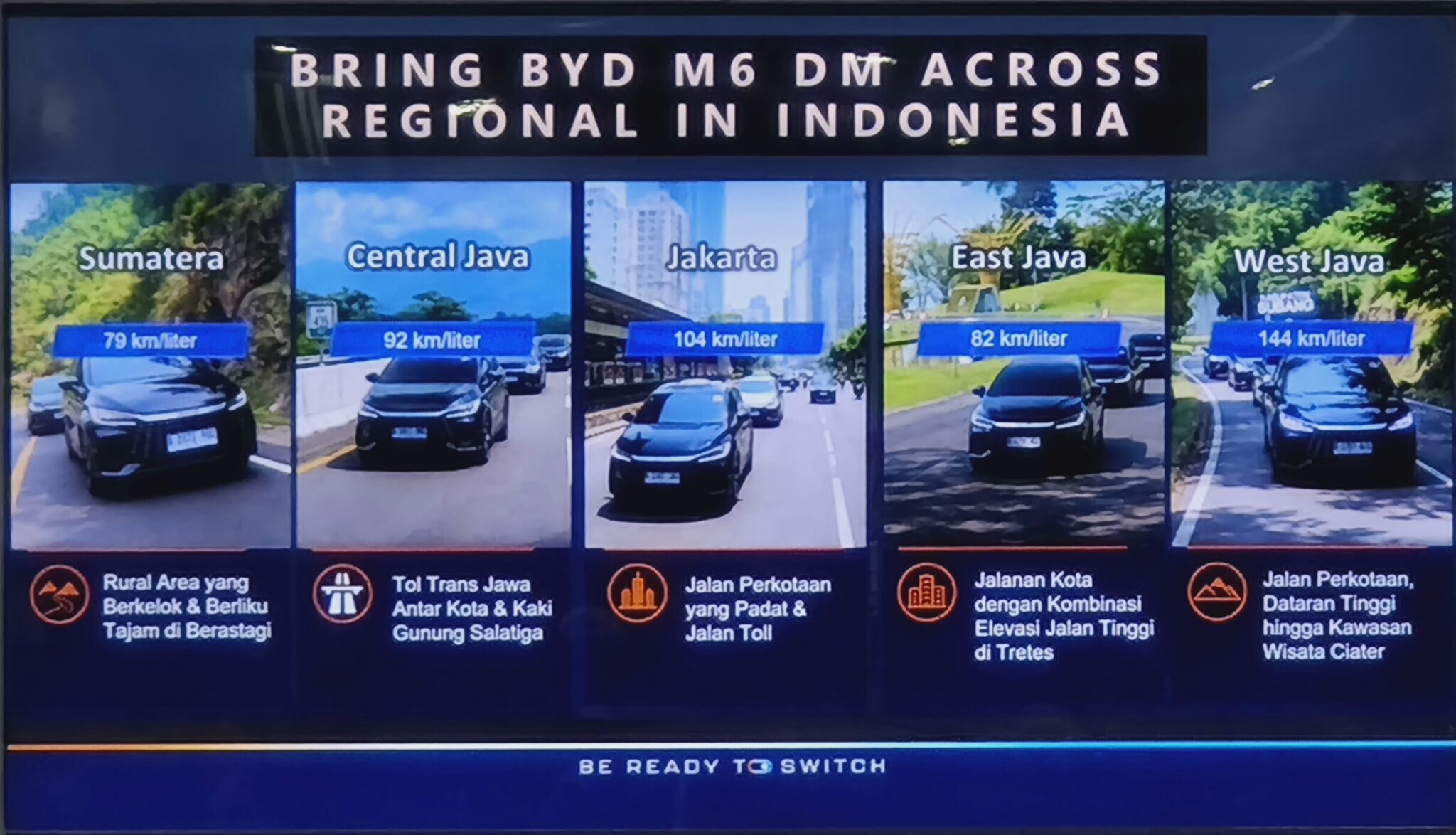 Cara Kerja Teknologi Dual Mode BYD untuk Efisiensi Maksimal