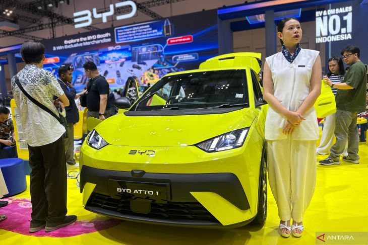 Mobil Listrik Mulai Rp155 Juta: Panduan Cicilan untuk Gaji Rp10 Juta