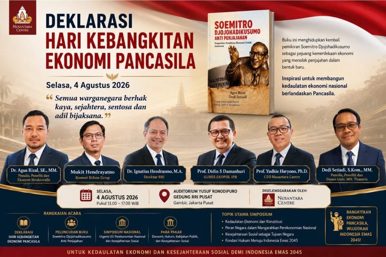 Ekonomi Pancasila: Jalan Keadilan dan Kedaulatan