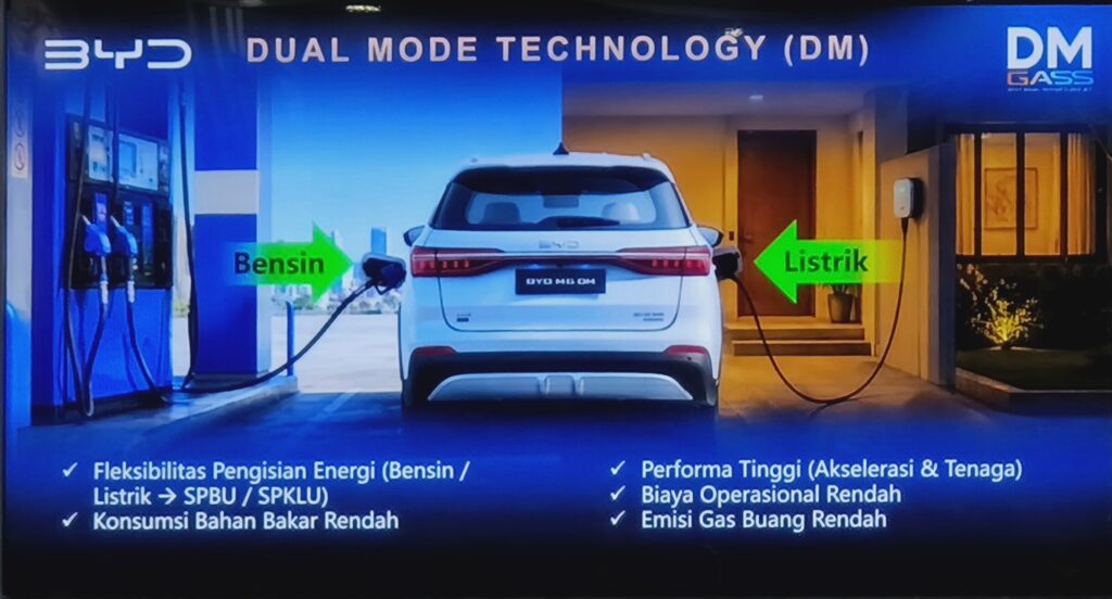 Cara Kerja Teknologi Dual Mode BYD untuk Efisiensi Maksimal