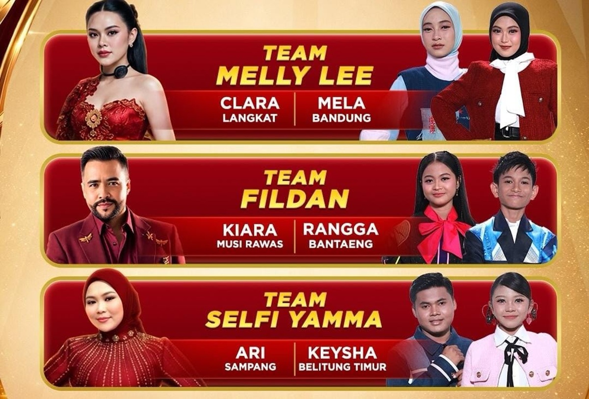 Momen Penuh Emosi di D'Academy 8 Top 37
