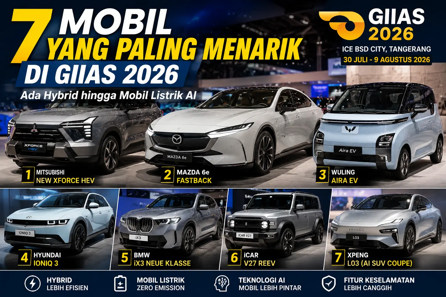 Panduan Lengkap Mobil Hybrid dan Listrik di GIIAS: Teknologi, Harga, dan Model Terbaik