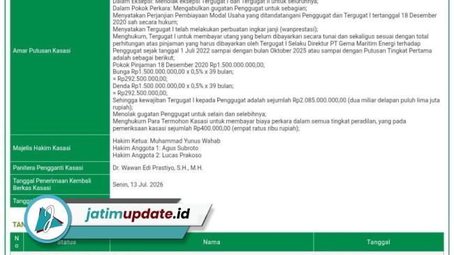 Gelombang Kasus Fraud Perbankan: Alarm untuk Pengawasan Dana Nasabah
