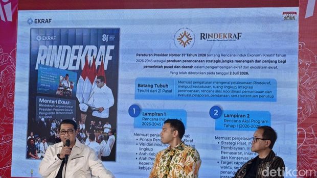Industri Kreatif Digital Melonjak: Game dan Animasi Memimpin