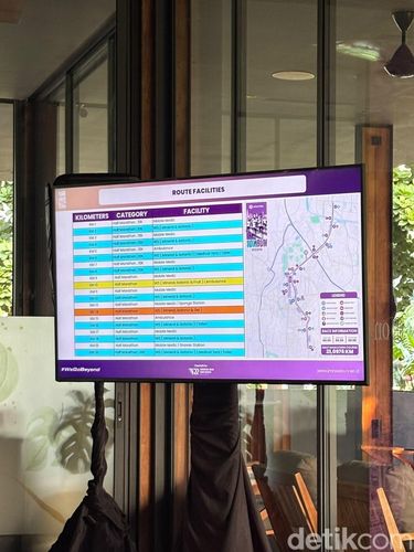 Amartha 10X Run di GBK: Lari, Festival, dan Semangat We Go Beyond