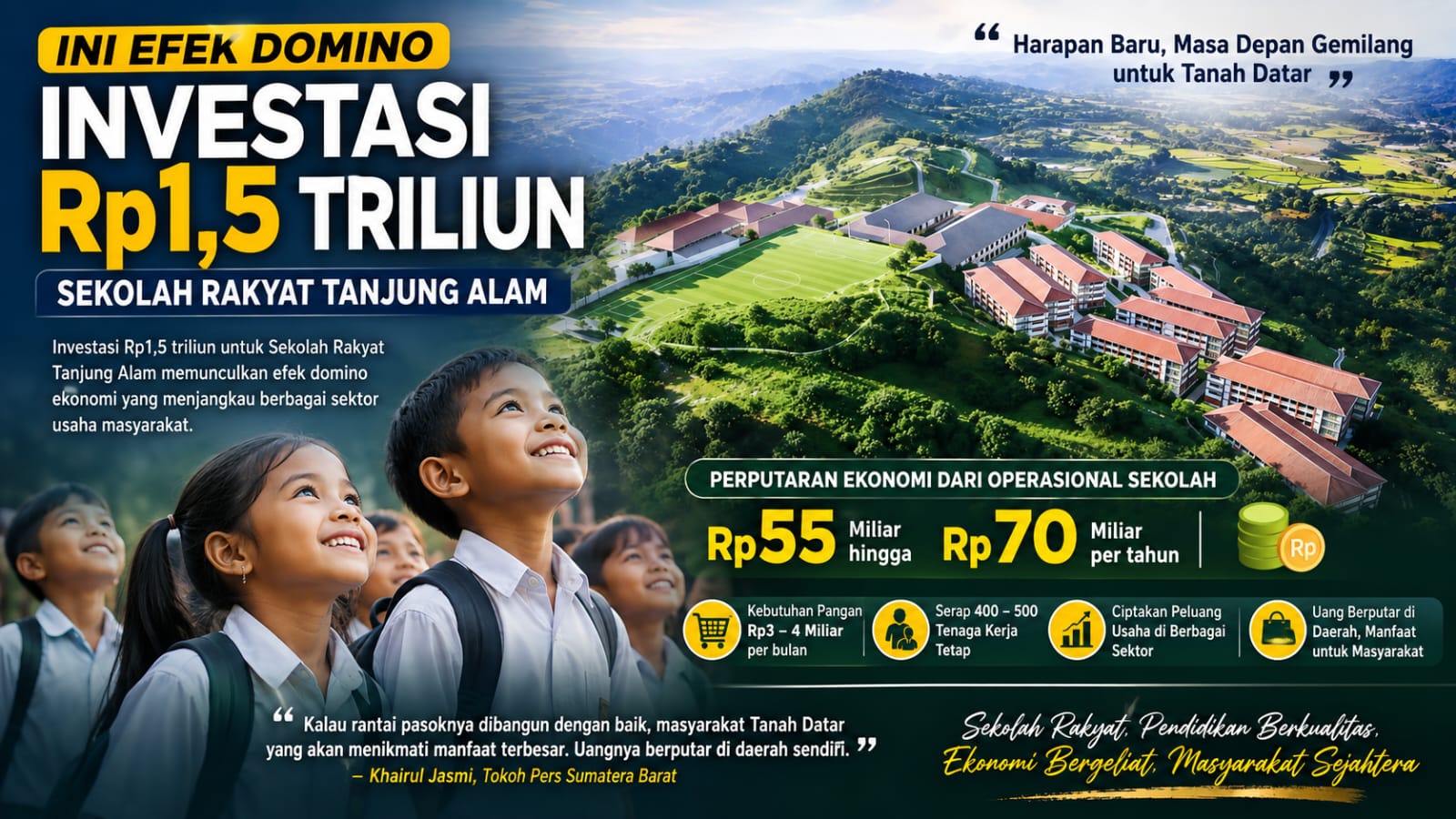 Investasi Pendidikan Rp1,5 Triliun dan Rp97 Miliar: Mesin Baru Ekonomi Lokal