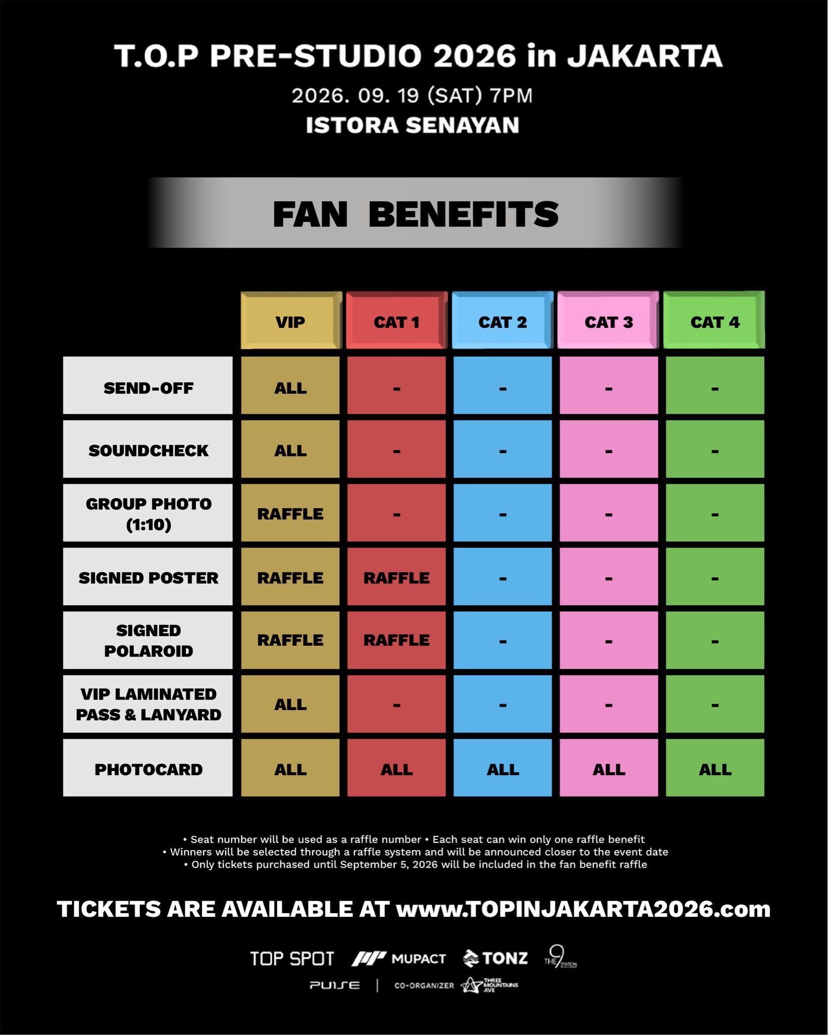 Harga Tiket Fanmeeting T.O.P Jakarta: Panduan Kategori dan Cara Beli