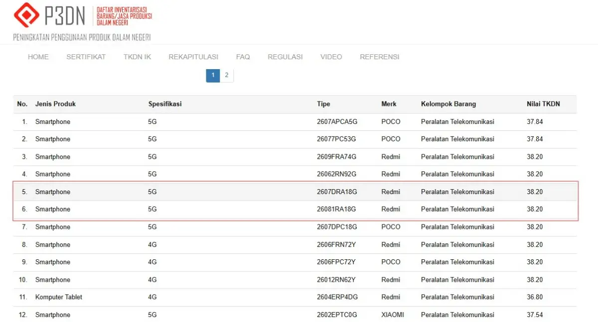 Redmi Note 17 Series Lolos TKDN: Siap Rilis?