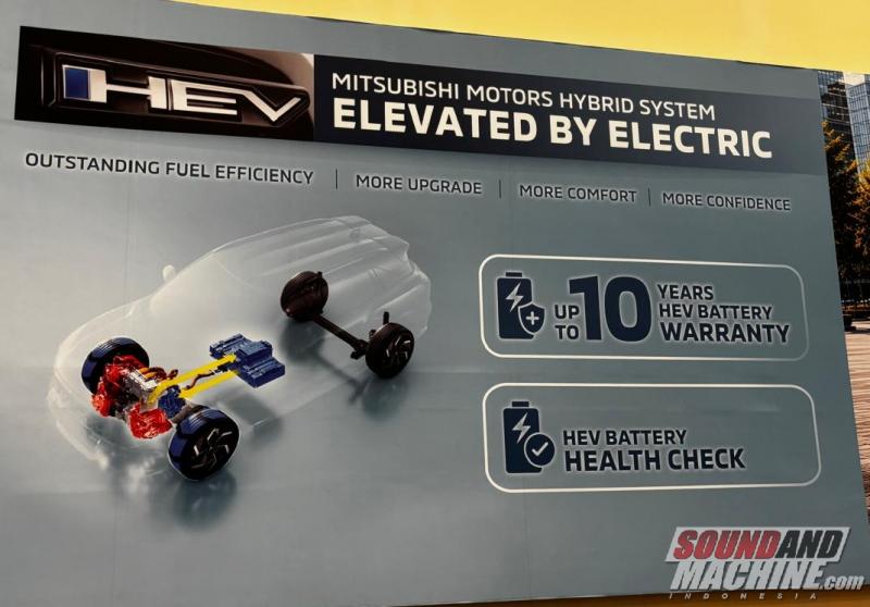 Mitsubishi Xforce HEV Efisiensi Nyata Lewat EV Priority Mode