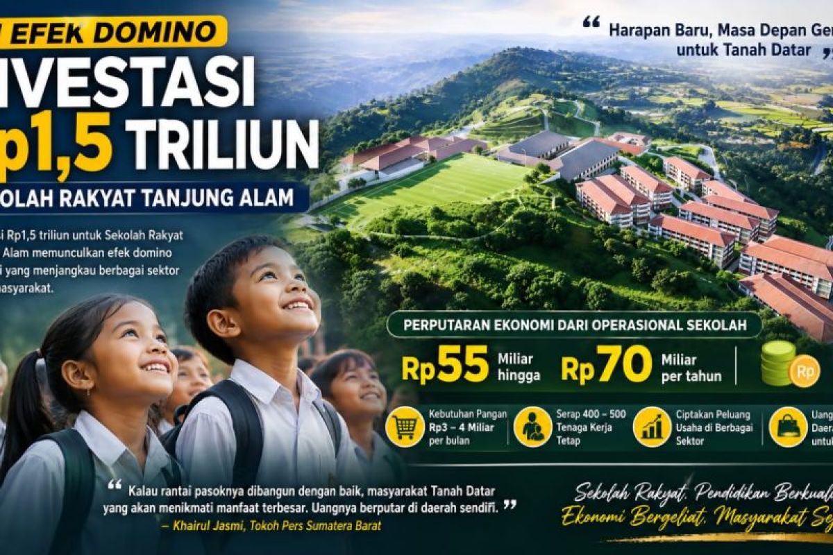 Dari Gedung Sederhana ke Fasilitas Modern: Lompatan Besar Sekolah Rakyat