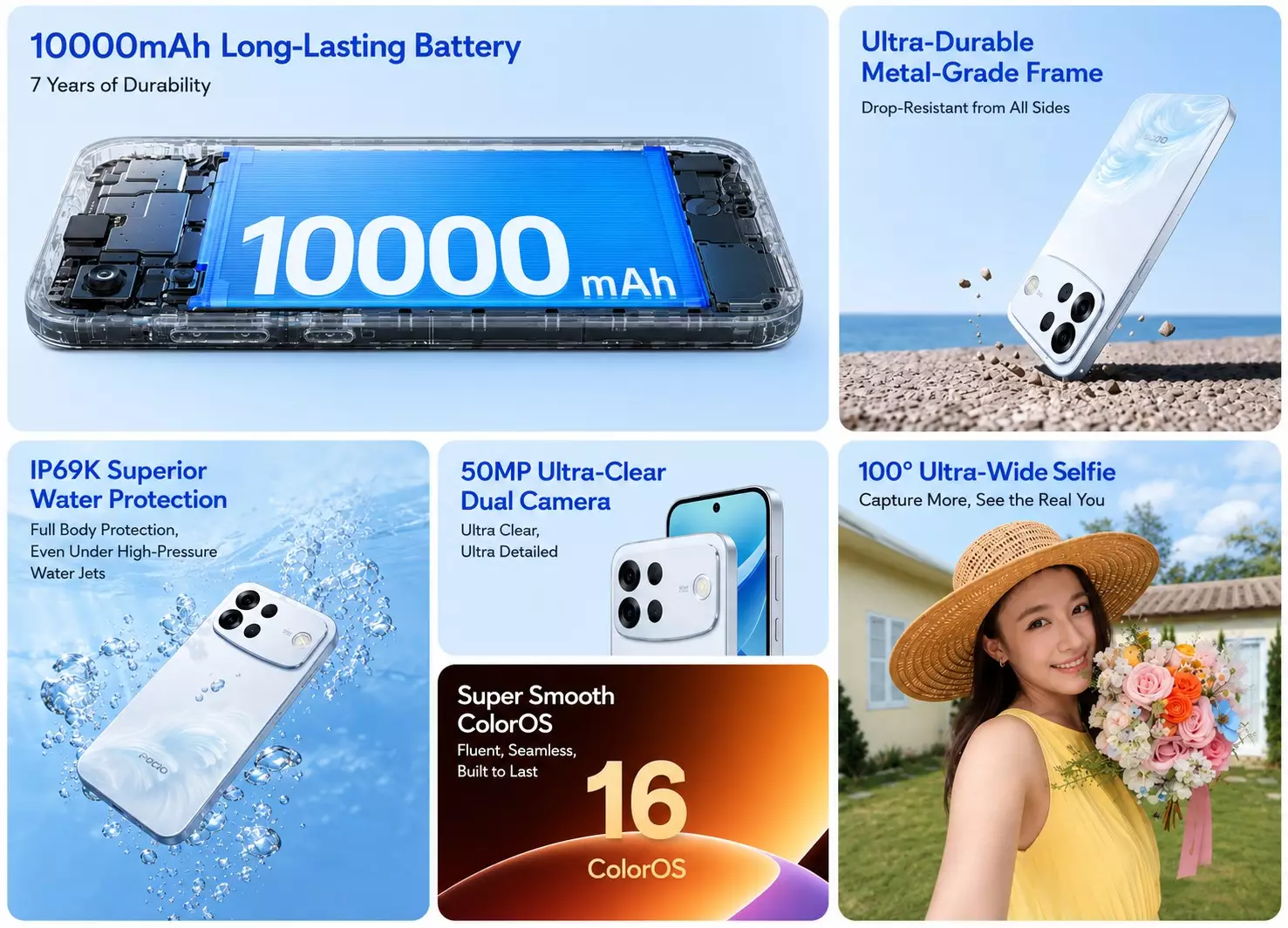 Oppo A7 Pro Max: Baterai 10.000 mAh dan Snapdragon 4 Gen 5 di Kelas Mid-Range