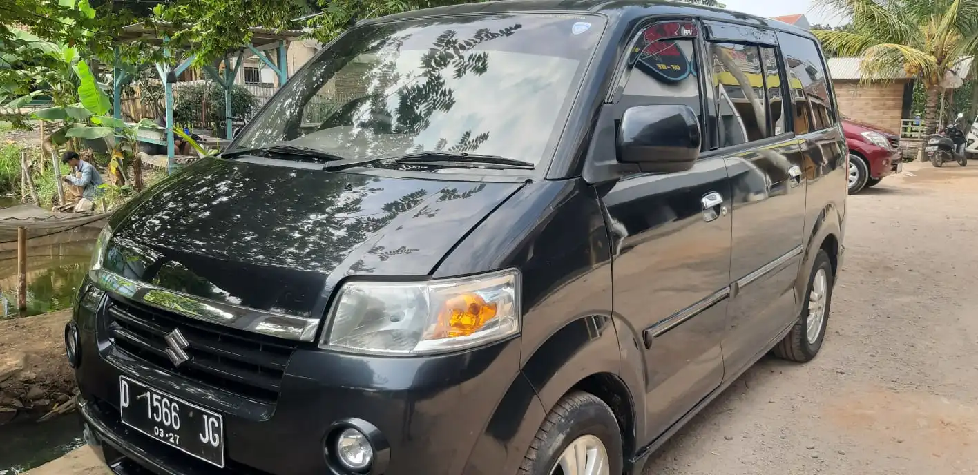 Panduan Mobil Bekas di Bawah 100 Juta untuk Keluarga