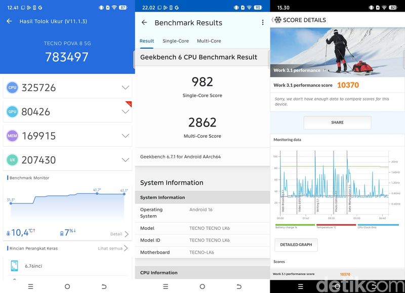 Review Tecno Pova 8 5G: Ponsel Tahan Lama Serius, Tapi Bukan Untuk Semua Orang