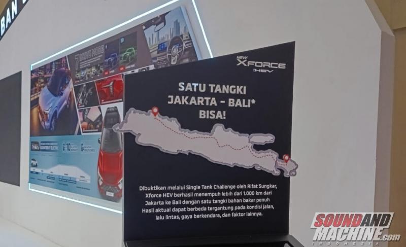 Hitung Total Biaya Kepemilikan Mitsubishi Xforce HEV