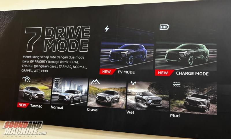 Mitsubishi Xforce HEV Bukti Nyata Efisiensi Hybrid Jakarta–Bali Satu Tangki