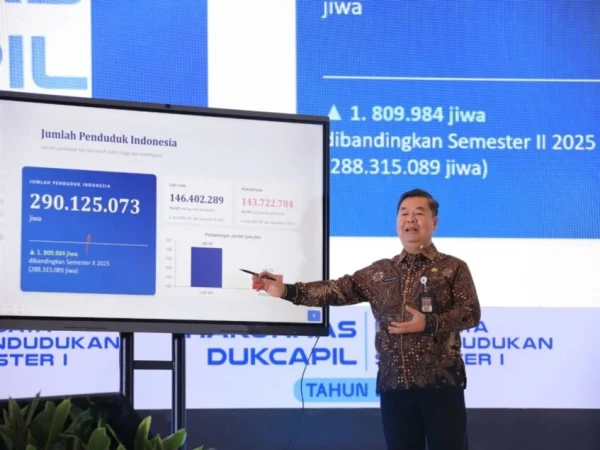 Bonus Demografi: 201 Juta Usia Produktif dan Tarung Menuju Ekonomi Emas