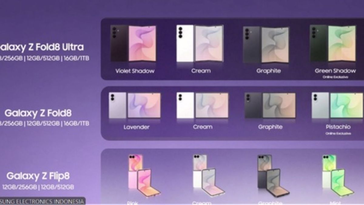 Samsung Galaxy Z8 Series: Layak Upgrade atau Tidak?