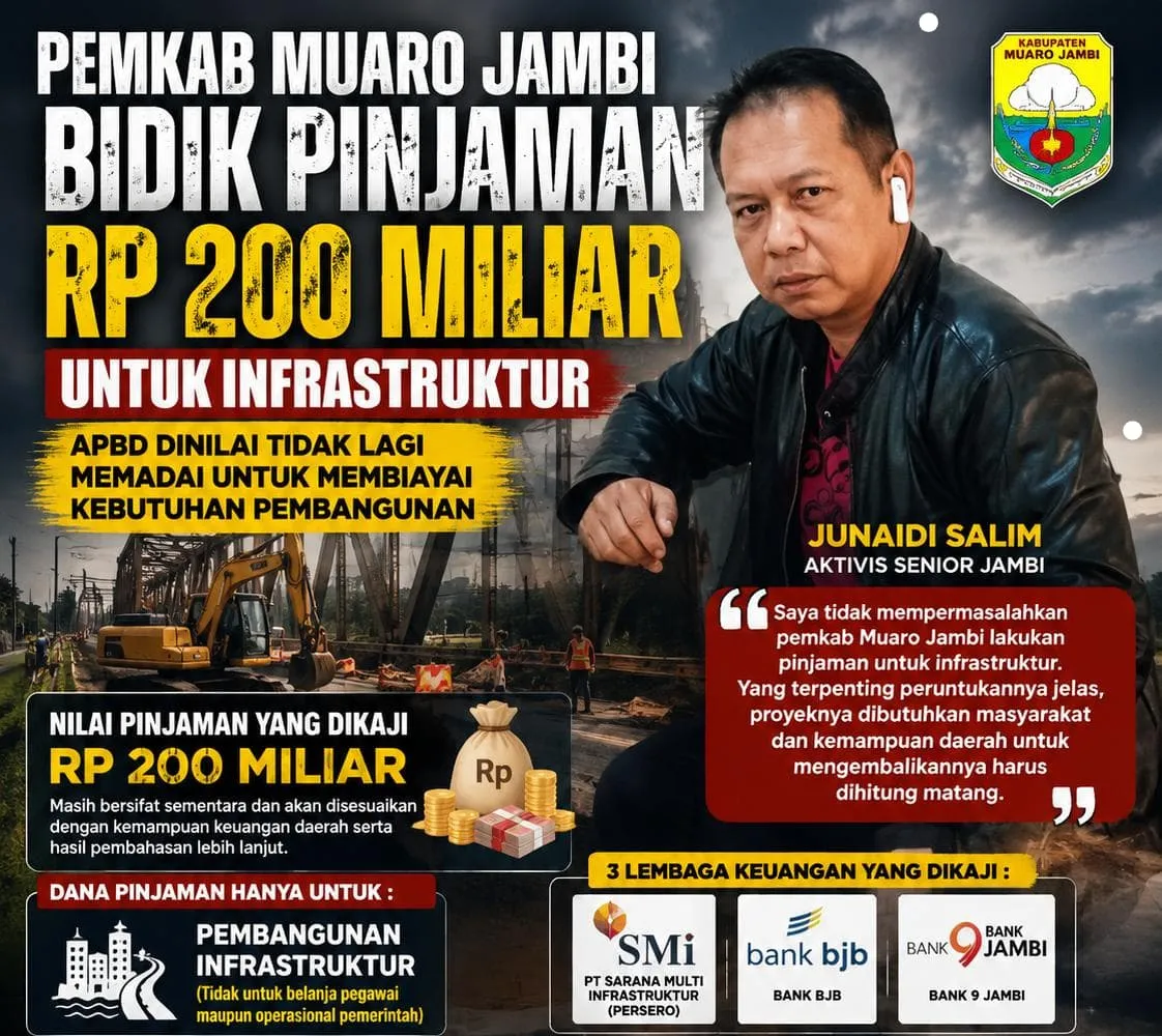 Aktivis Daerah Perkuat Kontrol atas Pinjaman Besar Pemerintah Lokal