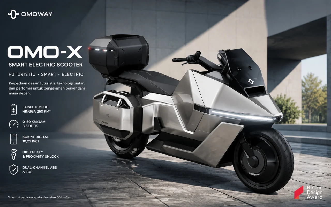 OMOWAY OMO-X: Motor Listrik Pintar untuk Kota Serba Digital