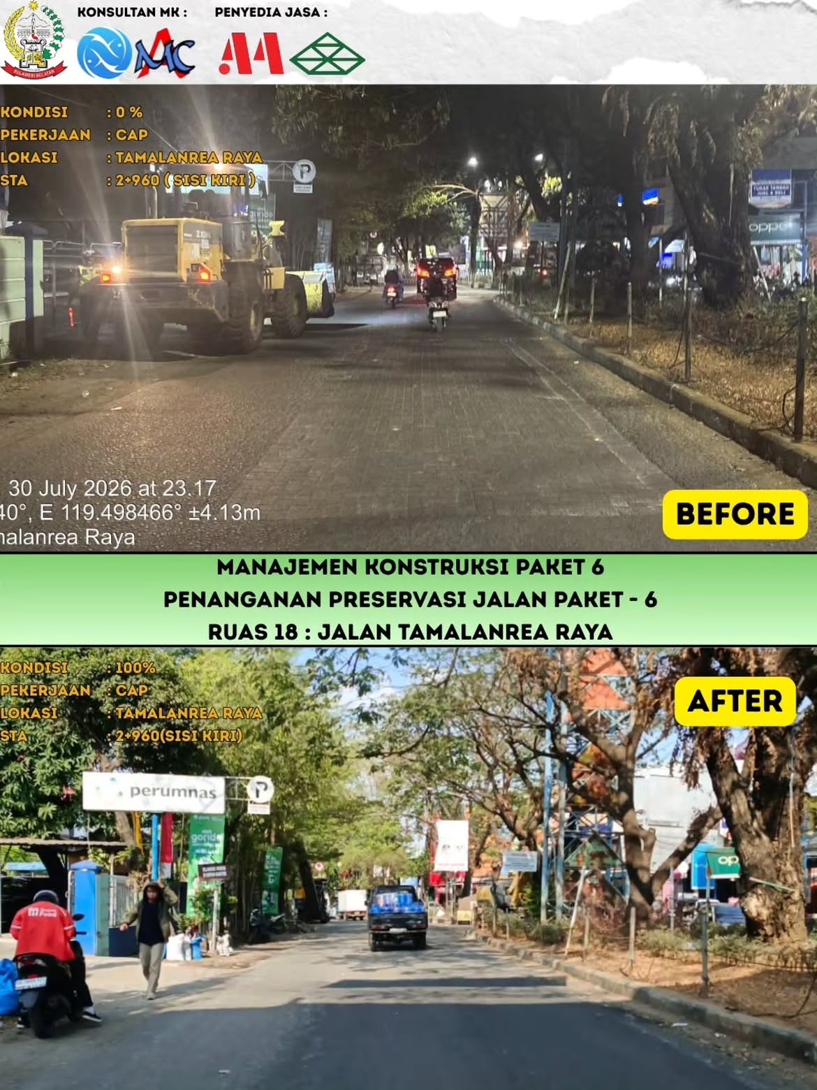 49 Ruas Jalan Sulsel Dikerjakan: Lompatan Konektivitas Regional