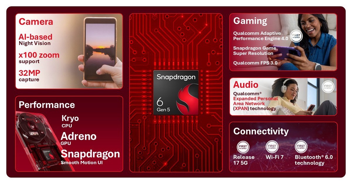 Redmi Note 17 Pro Max: Baterai Jumbo 9.210 mAh dan 100W, Flagship Killer Sesungguhnya?