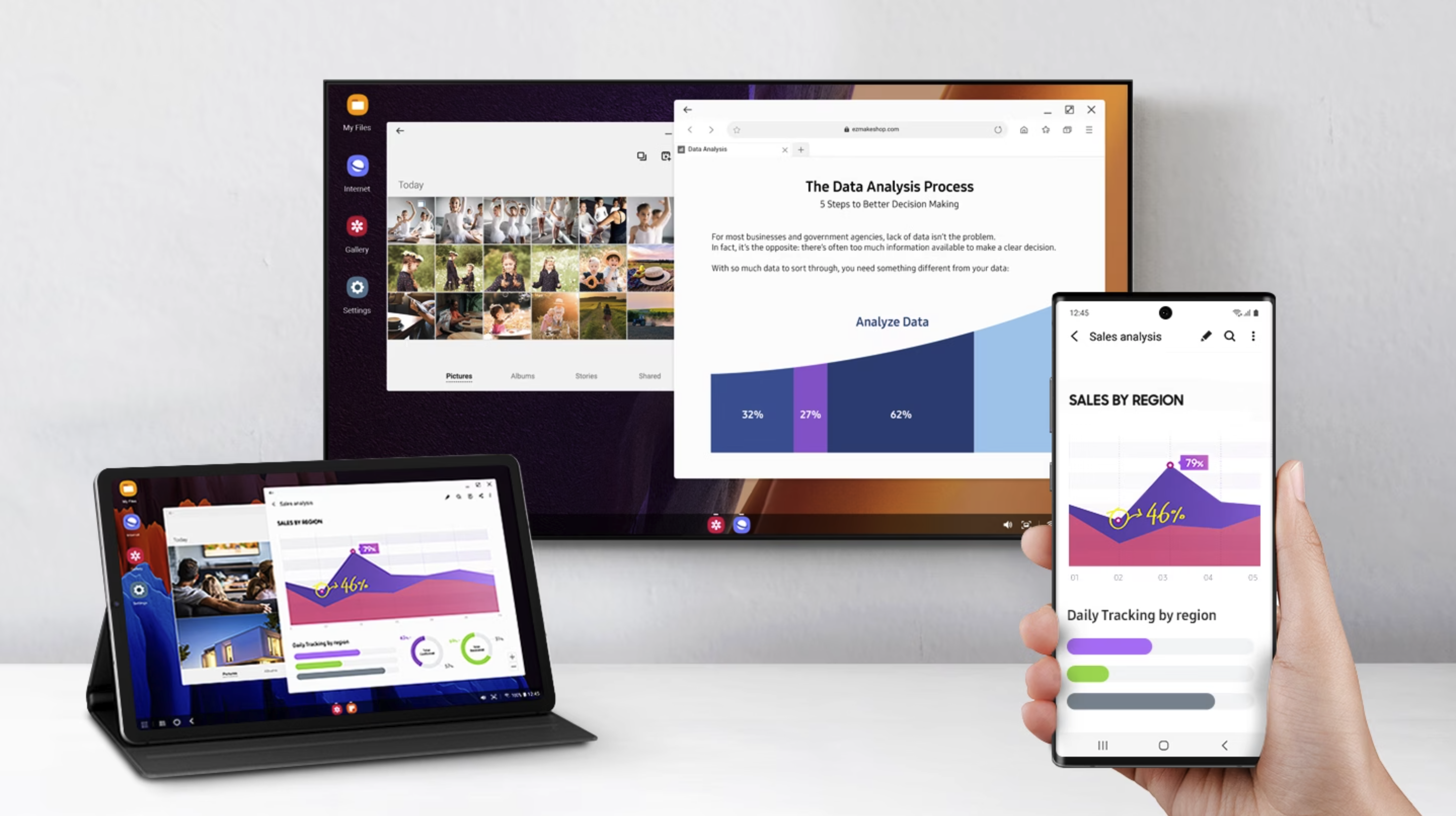 Ubah Galaxy Z Fold8 Jadi Mesin Produktivitas Multitasking