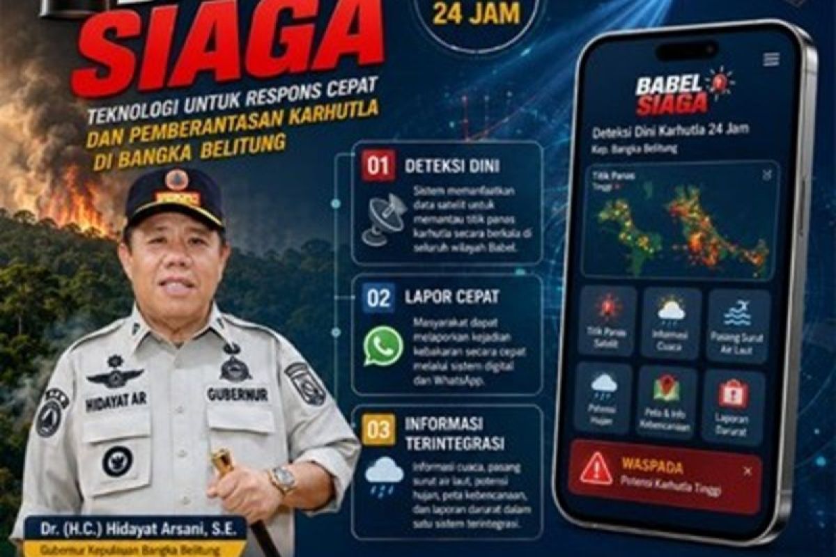 Sistem Peringatan Dini Digital dan Revolusi Manajemen Bencana