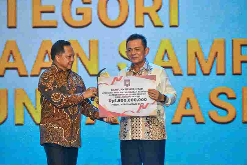 Tiga Provinsi Kunci Pengelolaan Sampah Regional: Prestasi, Strategi, dan Insentif Fiskal