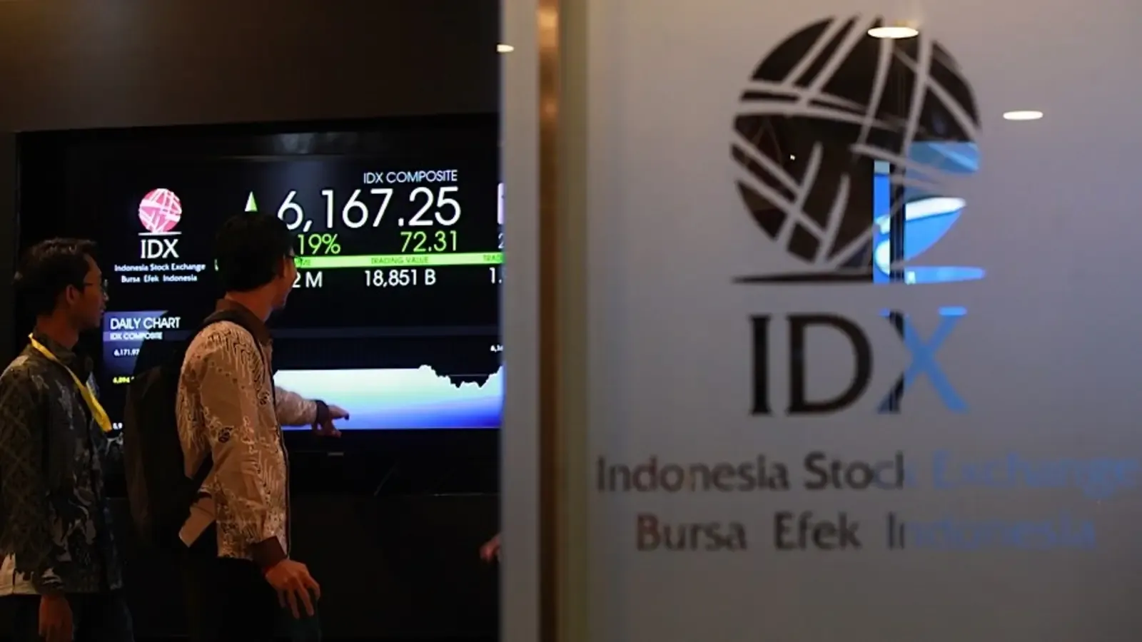 IHSG Melonjak Usai Pidato Presiden: Sinyal Kuat Optimisme Pasar