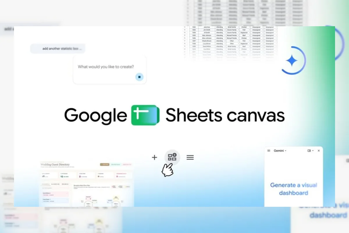 Ubah Data Spreadsheet Jadi Dashboard Interaktif dengan Gemini
