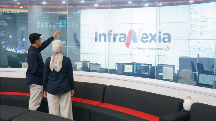Telkom Rampungkan Spin-Off InfraCo, InfraNexia Kuasai 112 Ribu Km Fiber