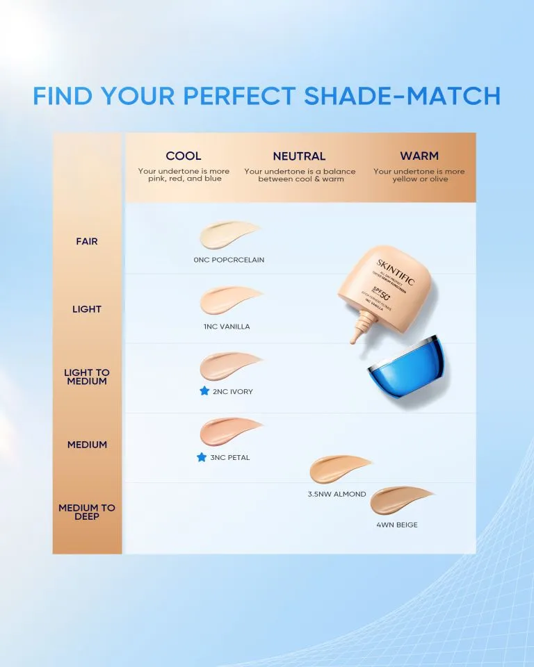 Tinted Sunscreen sebagai Base Makeup: No-Makeup Look yang Melindungi