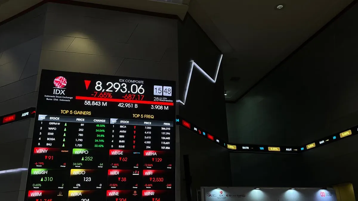 IHSG Menanti Sinyal Presiden di Tengah Tekanan MSCI